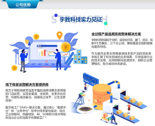 合肥宇勝數(shù)字文化創(chuàng)意服務助力農(nóng)產(chǎn)品追溯運營成本降低