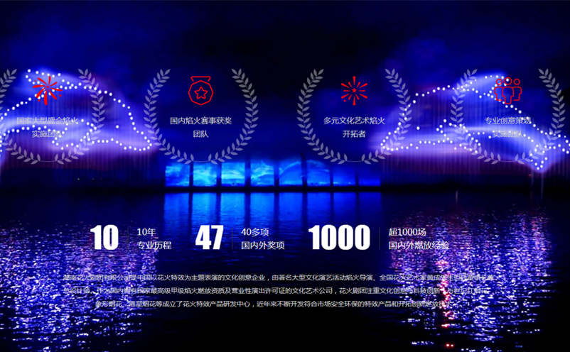 湖南花火劇團攜手易景通，數字創意點燃文旅新篇章